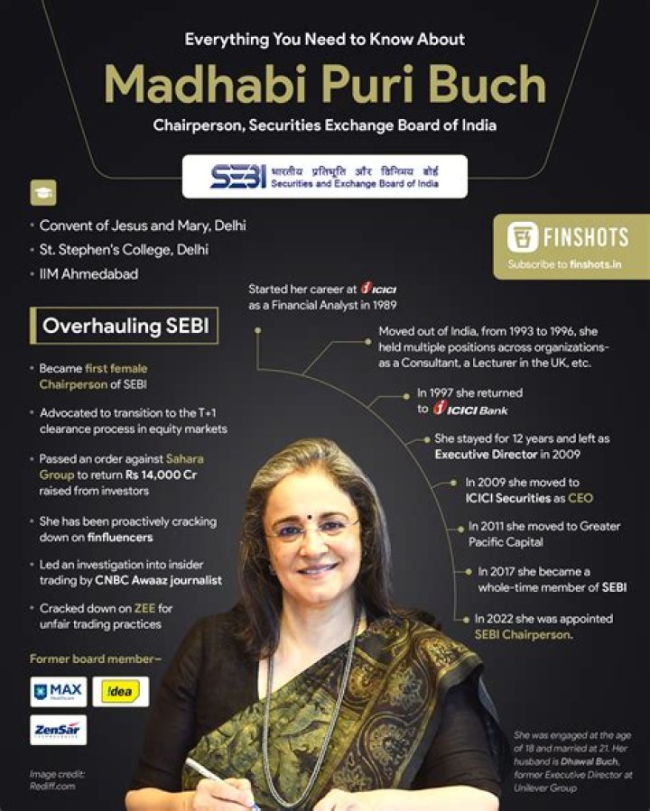 About Madhabi Puri Buch