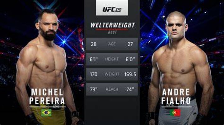Andre Fialho Vs Michel Pereira