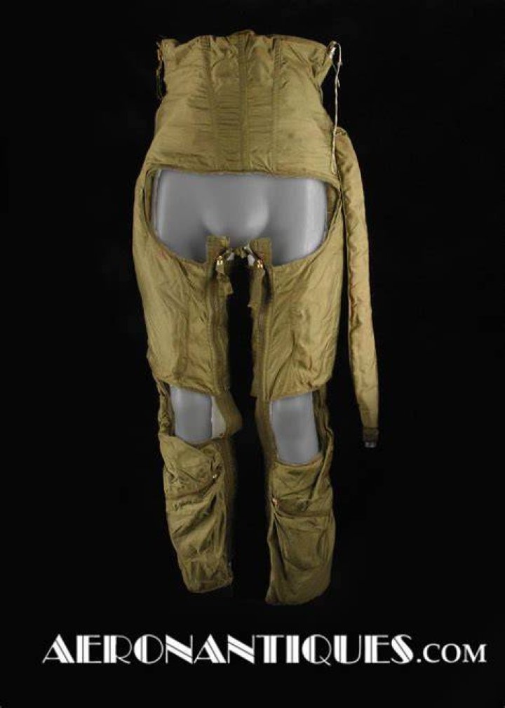 Anti G-Suit