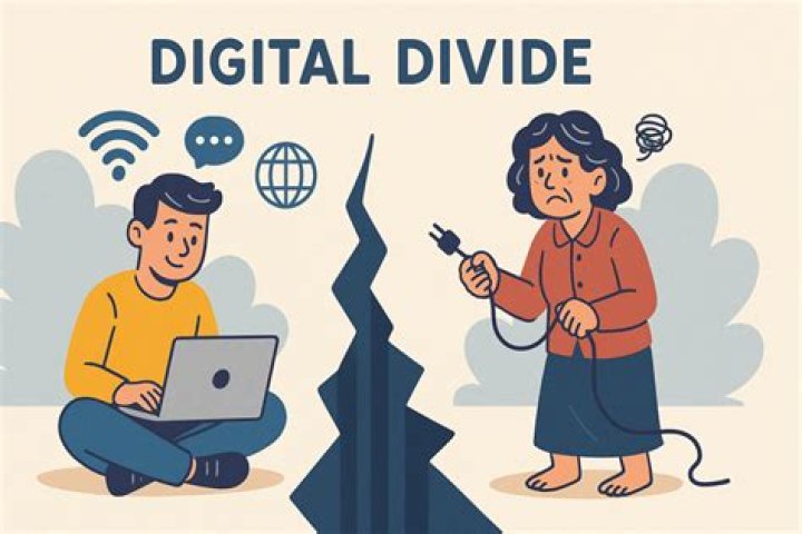 Characteristics of digital divide