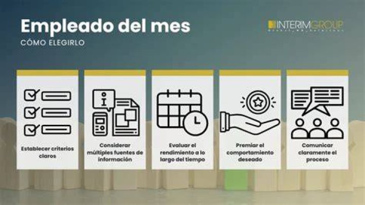¿Cuáles son los criterios para el empleado del mes?