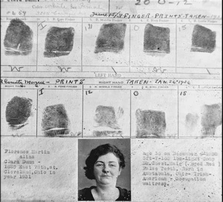 Deathmasks from Cleveland Torso Murders