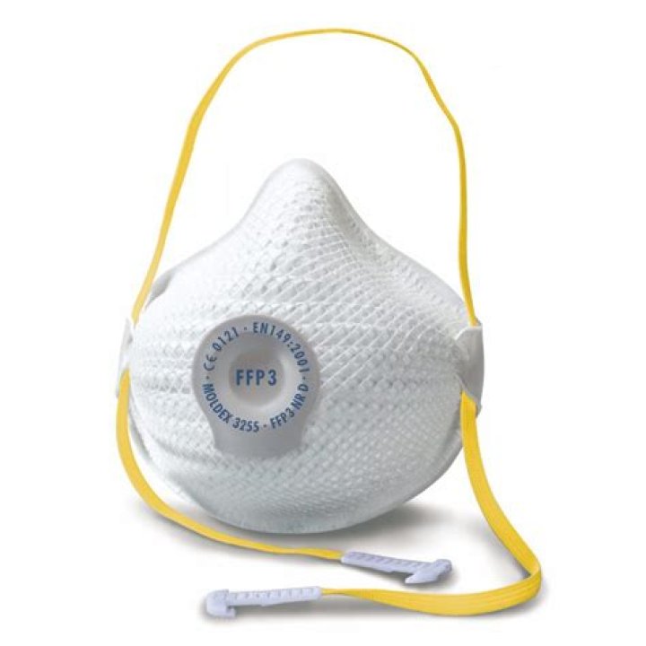 Dust Masks