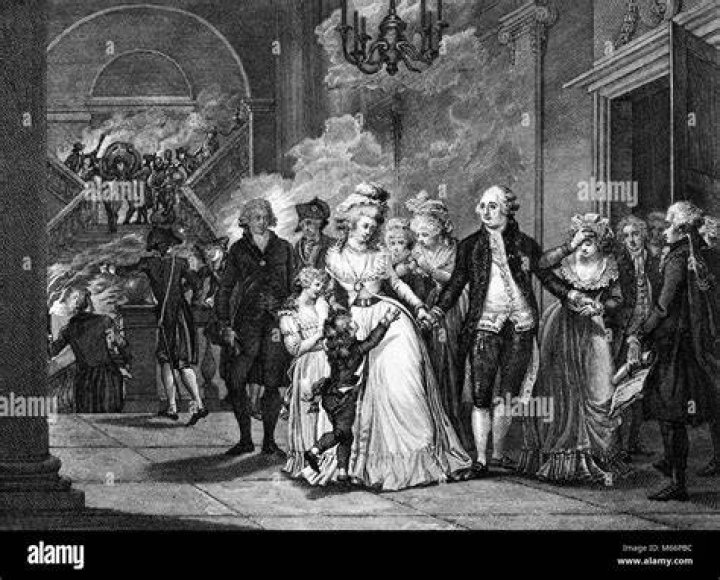 Execution Of Marie Antoinette