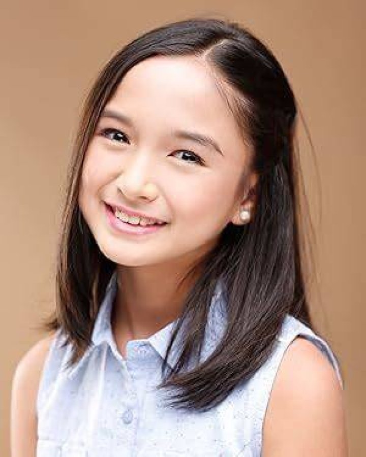 FAQ About Alyanna Angeles
