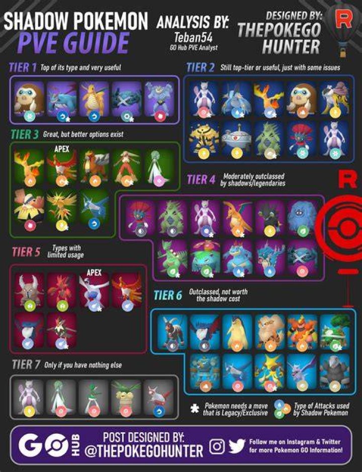 How do you get 7 color shadow in Pokemon?
