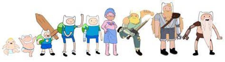 How old is Finn the human?