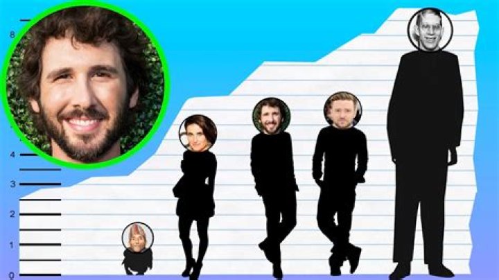 How tall is Josh Groban