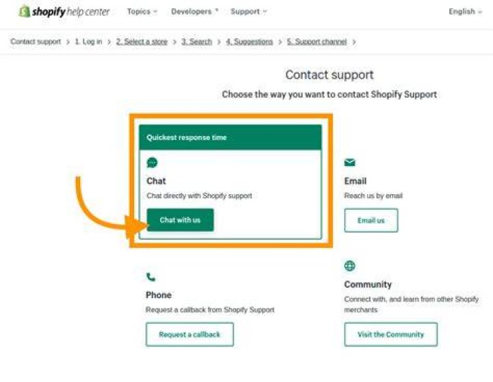 How to contact shopify support