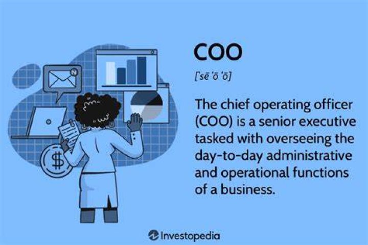 How to spell coo