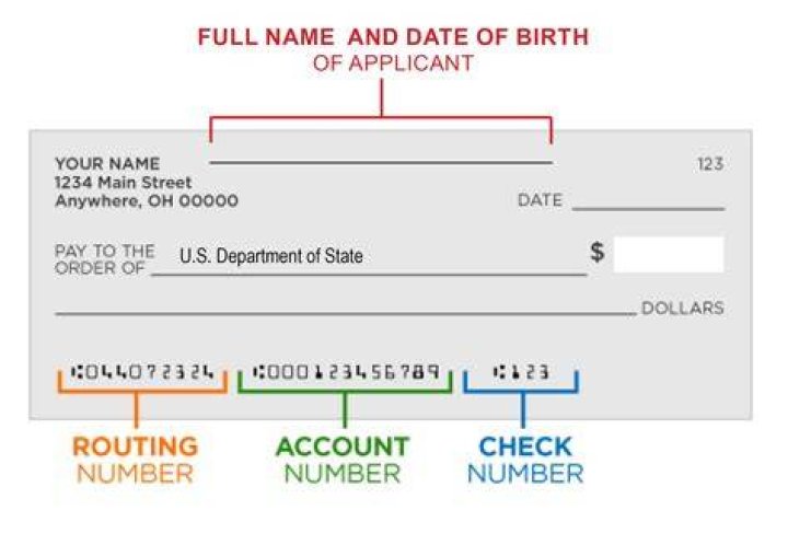 How to write check for passport renewal