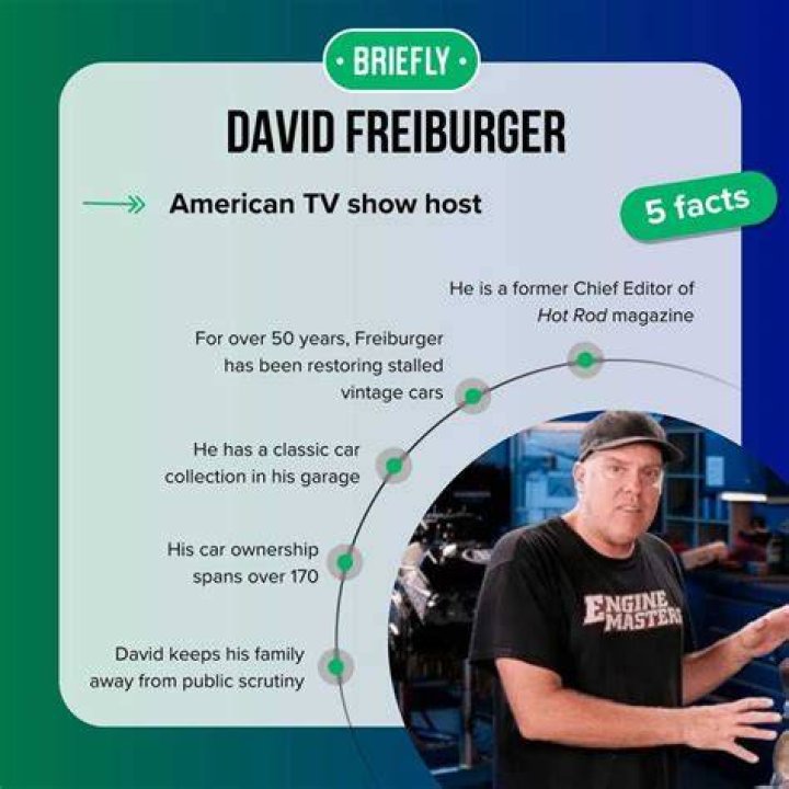 Image of David Freiburger net worth is $1 million
