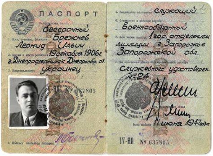 Internal Soviet Passport