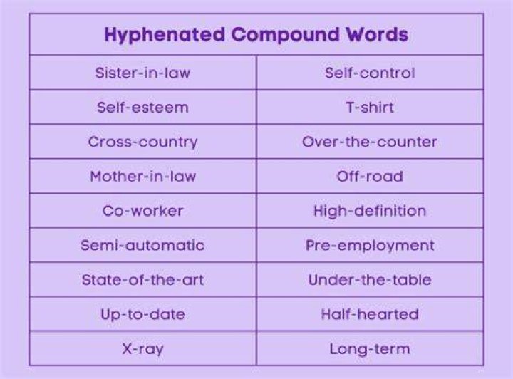 Is well read hyphenated