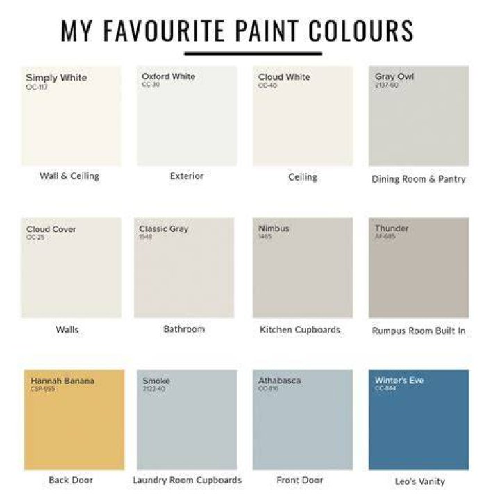 Jillian harris paint colors white dress hgtv