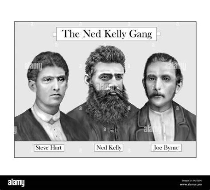Kelly Gang Members