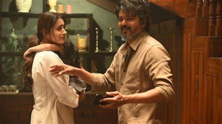 Leo Box Office Collection Worldwide