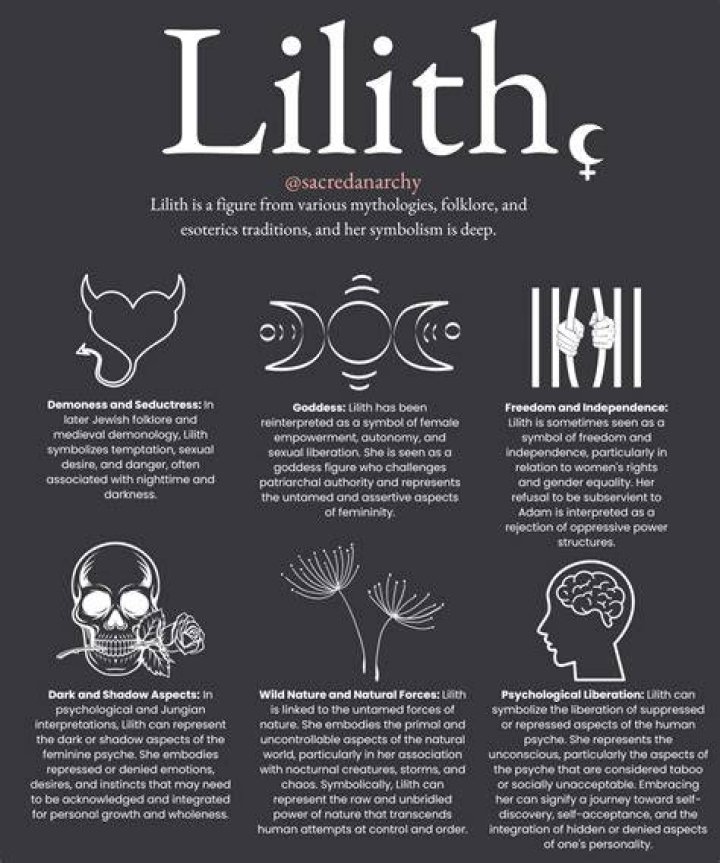 Lilith