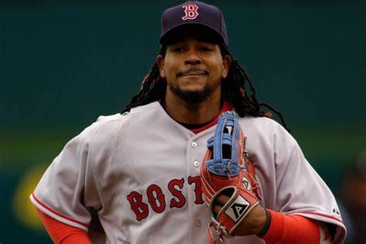 Manny Ramírez