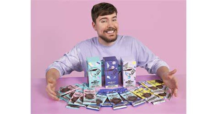 Mr. Beast Brand Partnerships