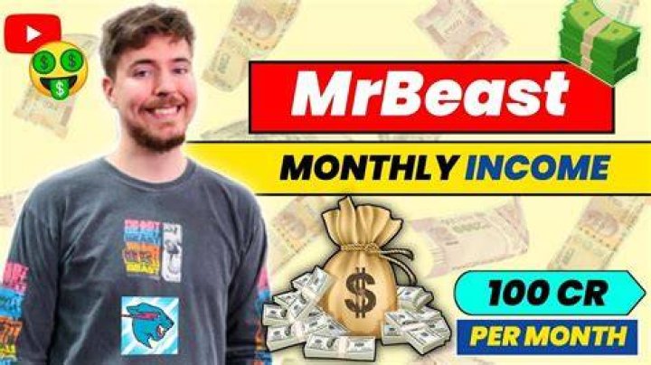 Mr. Beast Monthly Revenue