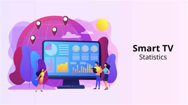 smart Italia video statistics