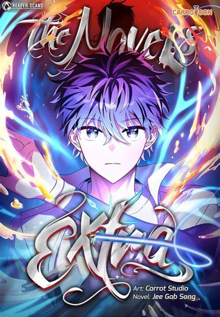 The Novel’s Extra (Remake) Chapter 83 Raw Scan