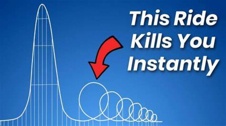 The Roller Coaster Designed To Kill You