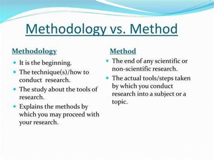 What is the Difference Between Method and Methodology