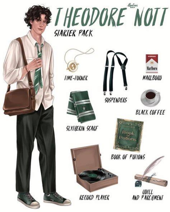 What is Theodore Notts Patronus?