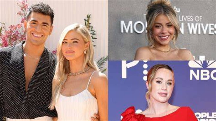 Which DWTS pros are Mormon?