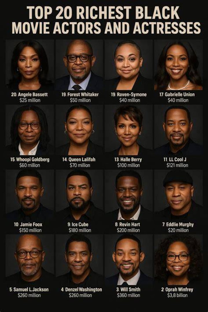 Who is the richest black actor?